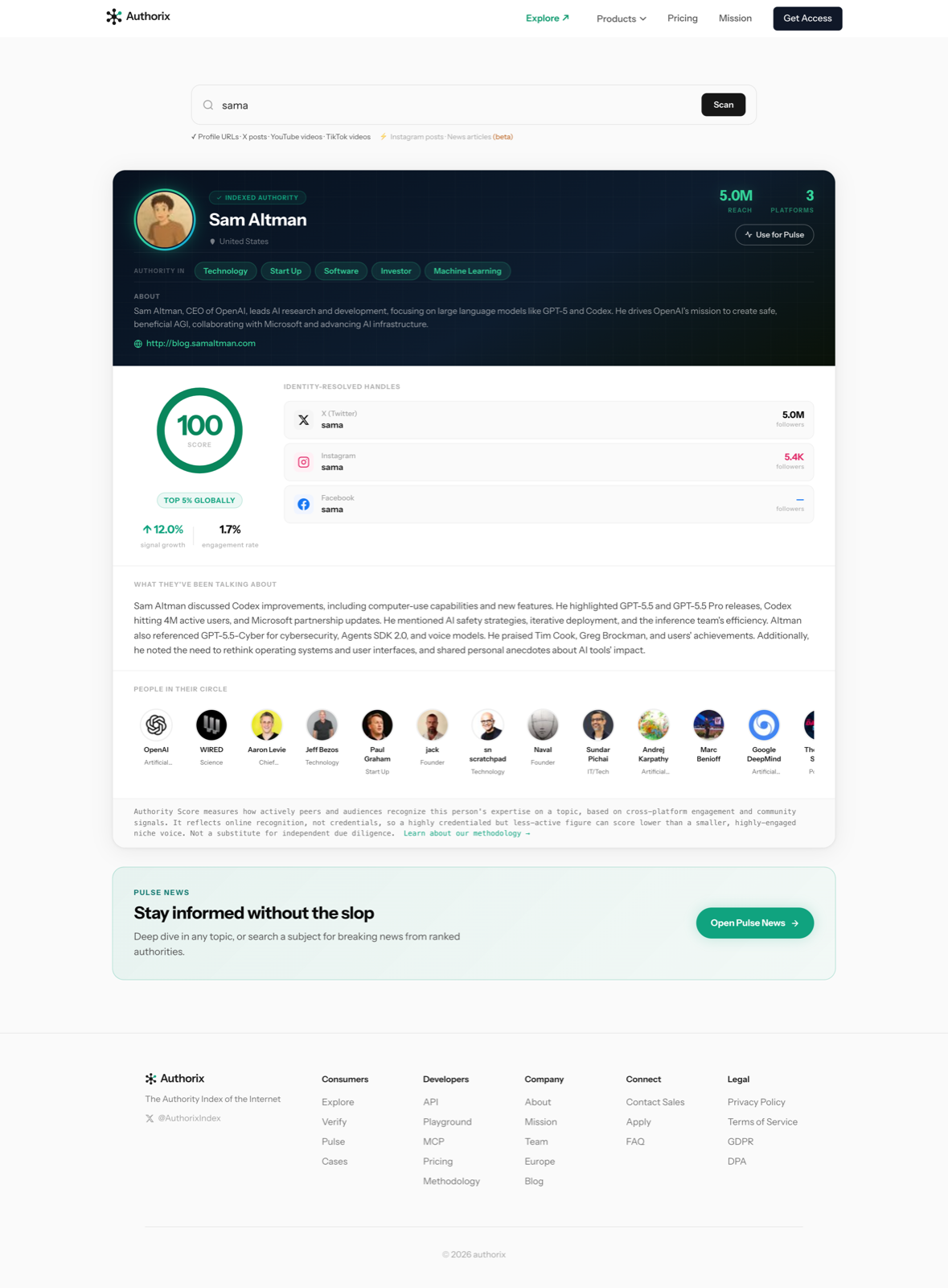 Authorix Verify, showing an authority score, resolved handles and topics of expertise for a source